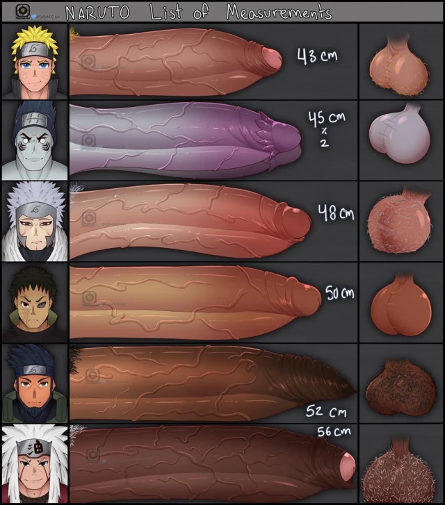 hoshigaki kisame,jiraiya,sarutobi asuma,senju tobirama,uchiha obito,uzumaki naruto